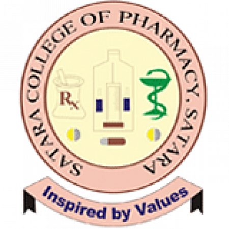 Satara College of Pharmacy - [SCOP]